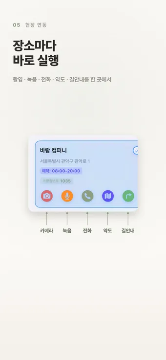 장소별 사진·녹음·전화 버튼이 있는 화면